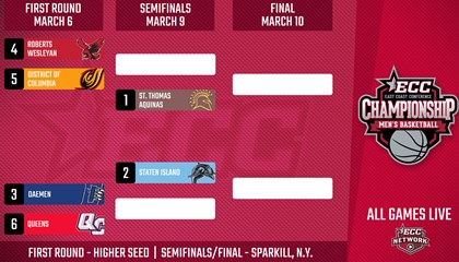 Bracket Finalized! ECC Men’s Basketball Championship Kicks off Wednesday